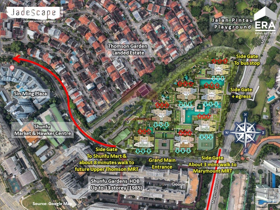 Aerial view of the site and surroundings