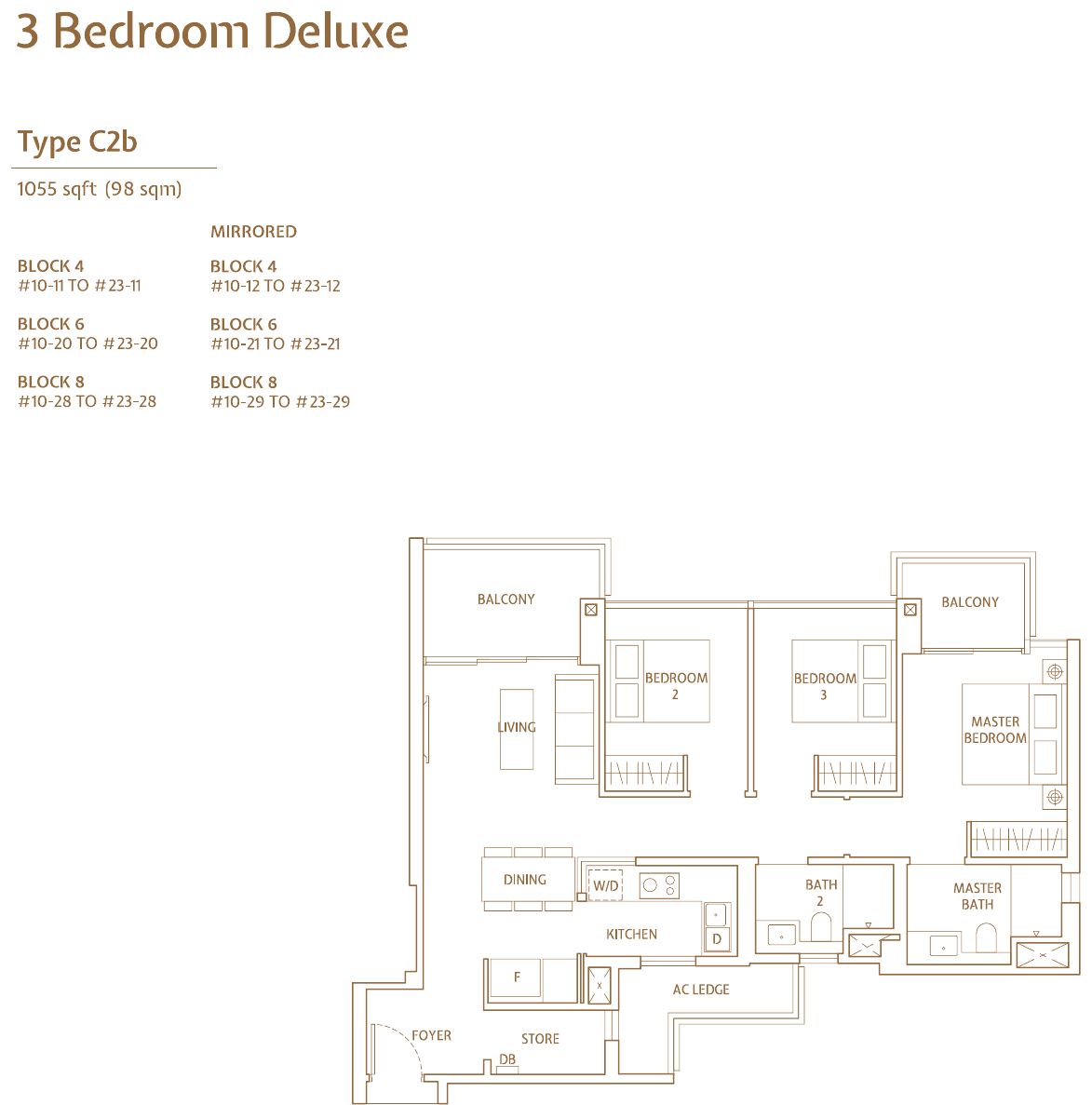3-Bedroom Deluxe, Type C2b